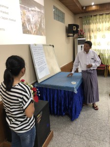 trade fair preparation in Myanmar