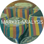 Market Analysis - ProFound